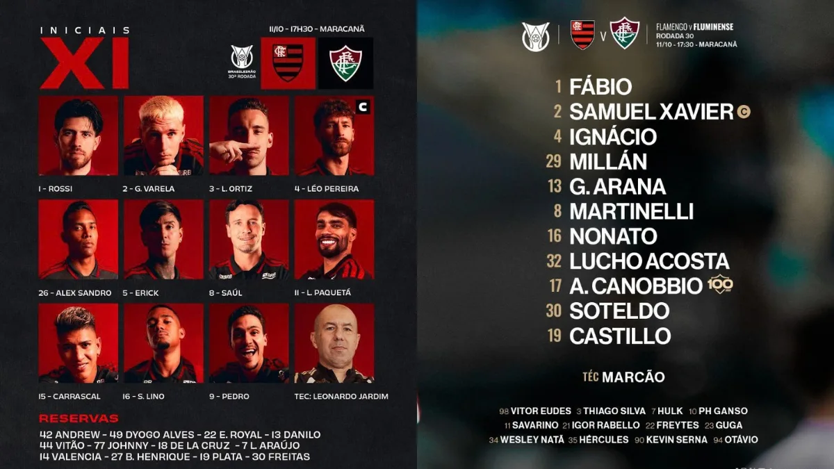 Clássico no Maracanã terá Flamengo completo e Fluminense com mudanças